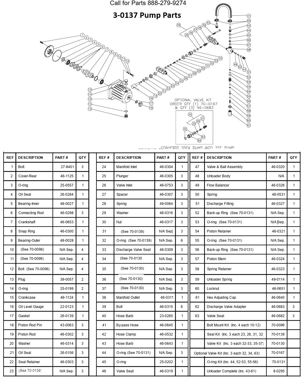 MITM 3-0137 pump repair kits & breakdown